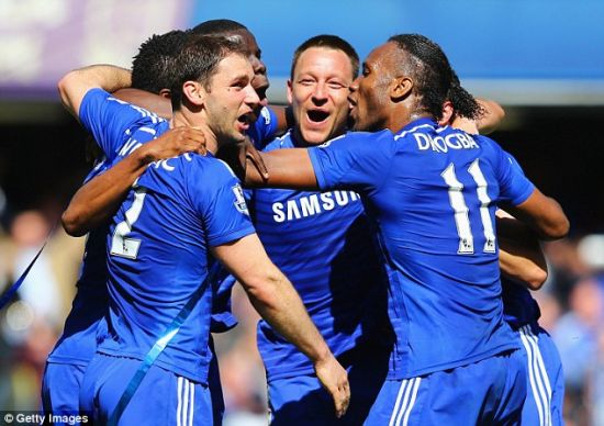 依赖某一个 依赖某一个